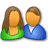 Personas